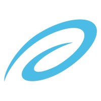 GC